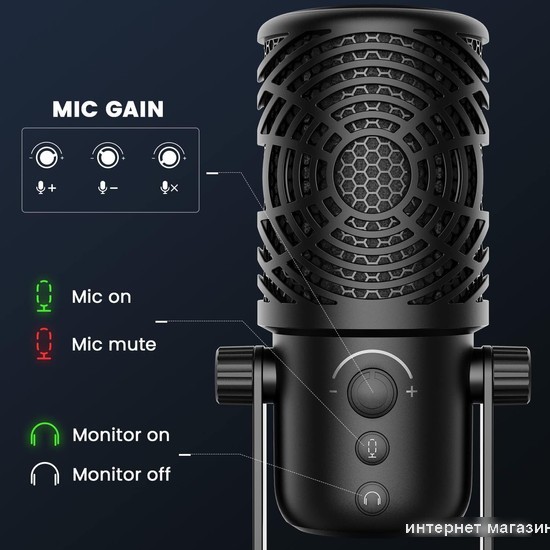 Проводной микрофон OneOdio FM1