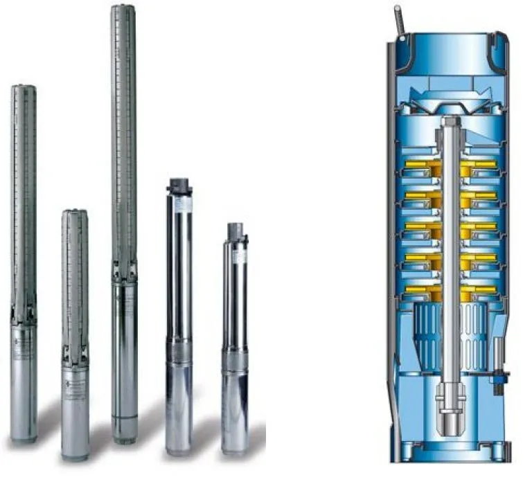 Скважинный насос Unipump ECO MIDI-1