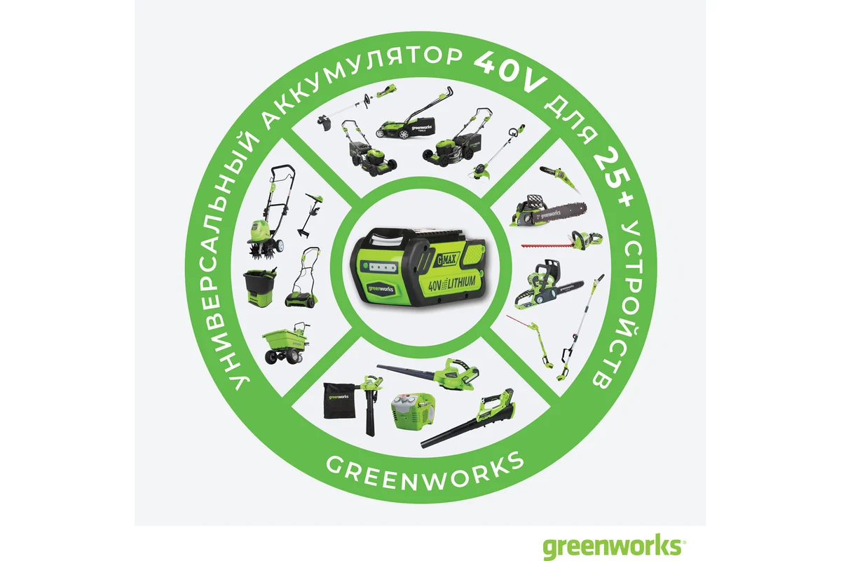 Снегоуборщик Greenworks GD40SS (с 1-м АКБ 5Ач)