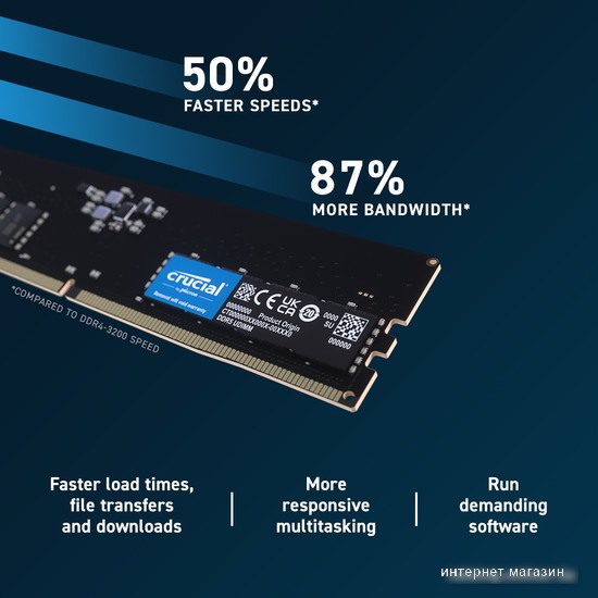 Оперативная память Crucial 32ГБ DDR5 5600 МГц CT32G56C46U5