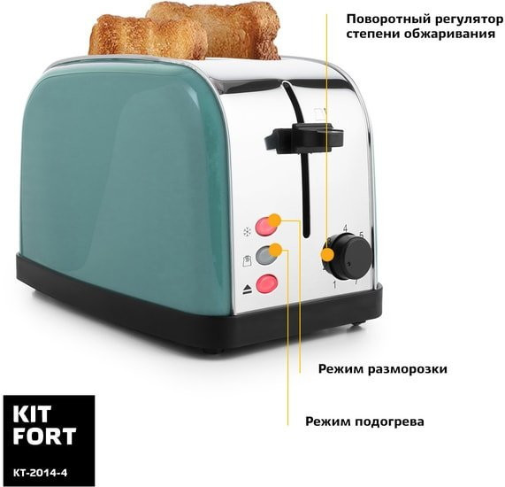 Тостер Kitfort KT-2014-4 (бирюзовый)