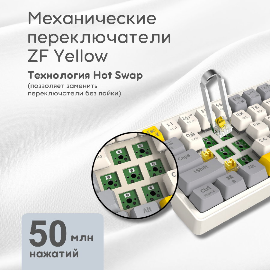 Беспроводная клавиатура Cyberlynx ZA63 Pro Beige Gray Yellow (TNT Yellow)