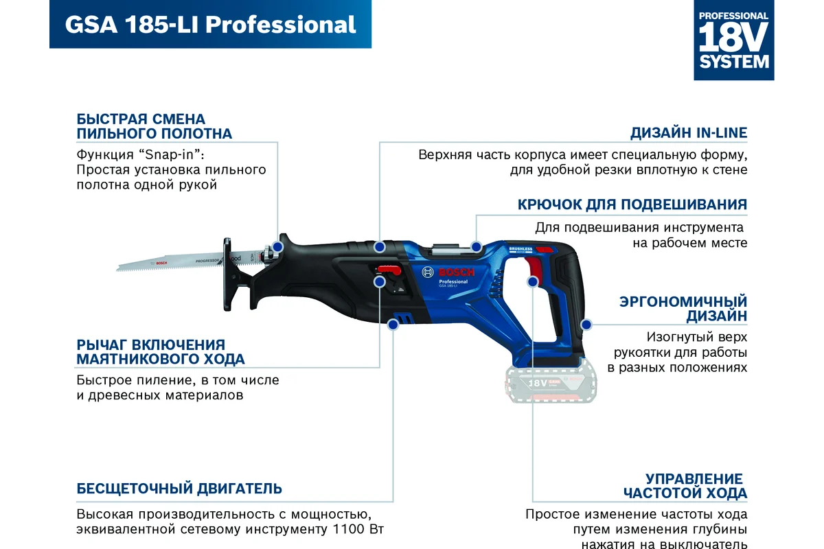Сабельная пила Bosch GSA 185-LI Professional 06016C0020 (без АКБ)