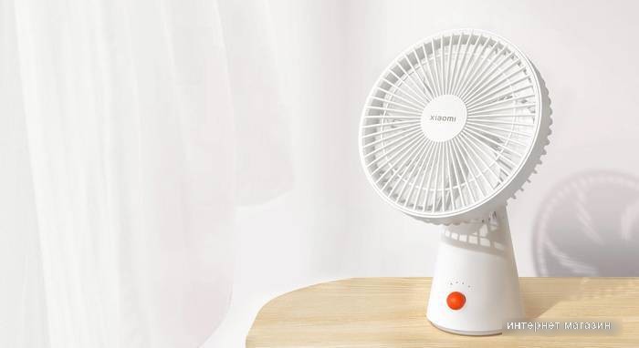 Вентилятор Xiaomi Rechargeable Mini Fan BHR6089GL