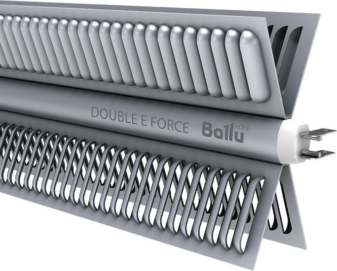 Конвектор Ballu BEC/SMT-1000