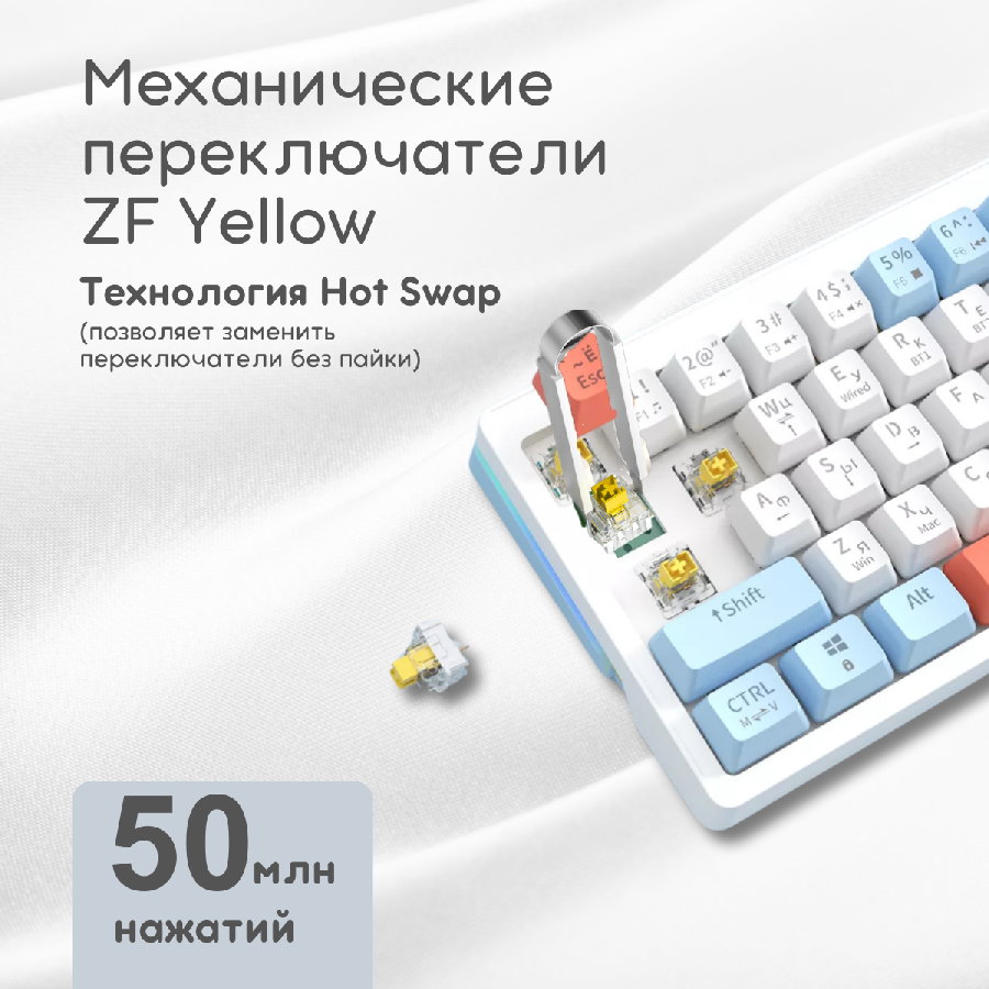 Беспроводная клавиатура Cyberlynx ZA63 Pro White Blue Orange (TNT Yellow)