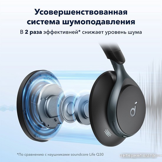 Наушники Anker Soundcore Space One (черный)