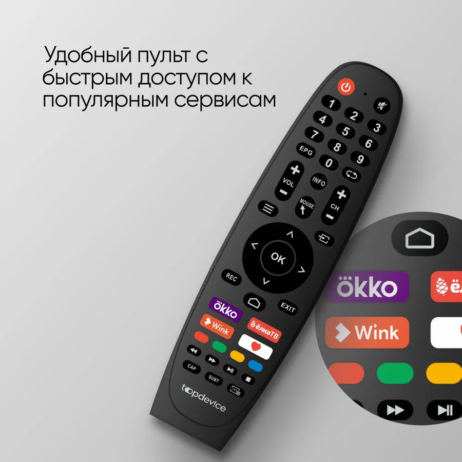 Телевизор Topdevice TDTV32BS01HBK