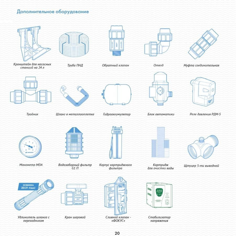 Насосная станция Джилекс Джамбо 70/50 П-50