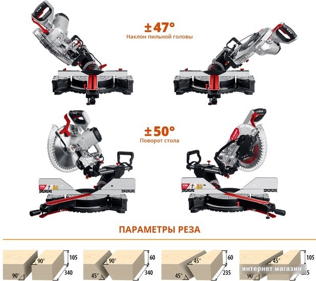 Торцовочная пила Зубр ЗПТ-305-1800 ПЛ