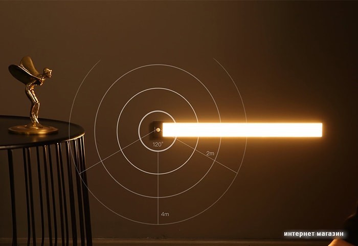 Ночник Yeelight Motion Sensor Closet Light A20 YLCG002 (серебристый)