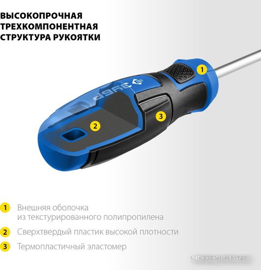 Набор отверток Зубр Профессионал-11 25241 (11 предметов)