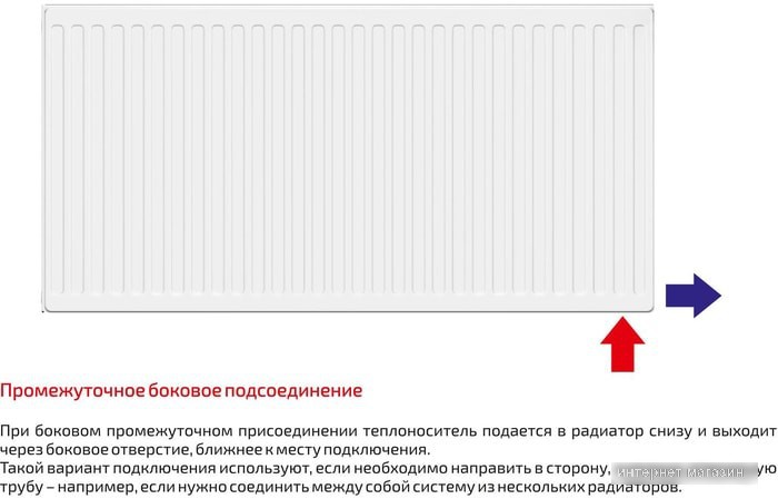 Стальной панельный радиатор Лемакс Valve Compact 11 500x1000