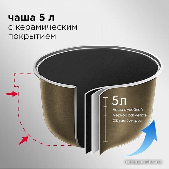 Мультиварка RED Solution RMC-M291