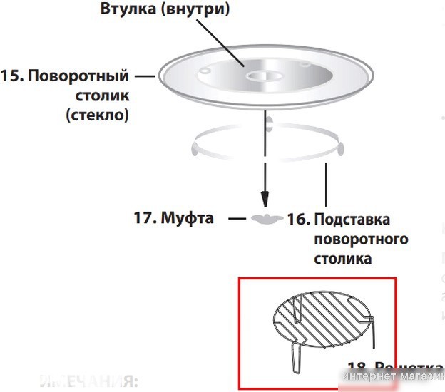 Микроволновая печь Sharp R6000RK