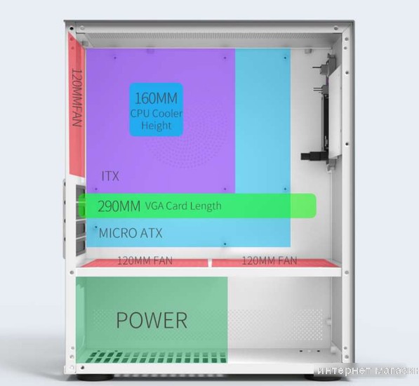 Корпус ACD Coffre 501 MH-SI1GOA-0000