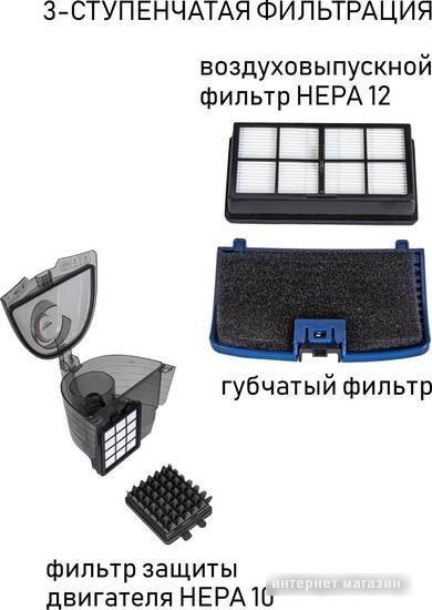 Пылесос JVC JH-VC405