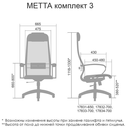 Кресло Metta SU-1-BK Комплект 3 CH ов/сечен (красный)