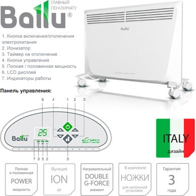 Конвектор Ballu BEC/EZER-1000