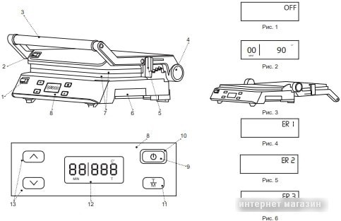Электрогриль Brayer BR2006