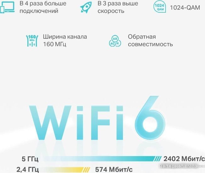 Wi-Fi система TP-Link Deco X50-PoE (3 шт)