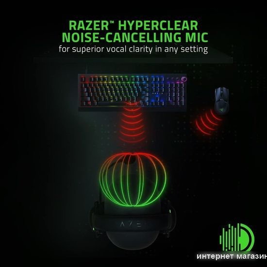 Наушники Razer BlackShark V2 X USB