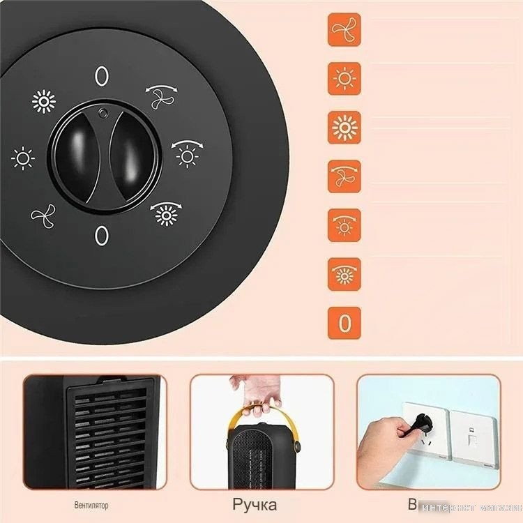 Тепловентилятор Sundays Home 652100039A