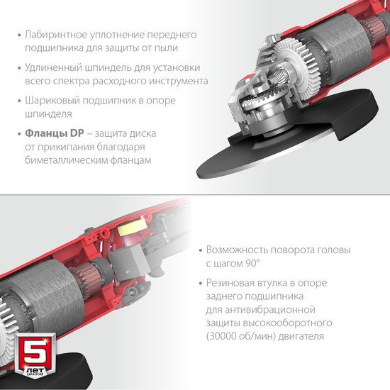 Угловая шлифмашина Зубр Мастер УШМ-180-2005 П