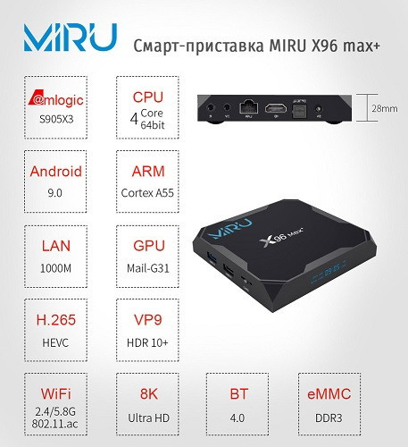 Смарт-приставка Miru X96 Max+ 4ГБ/32ГБ