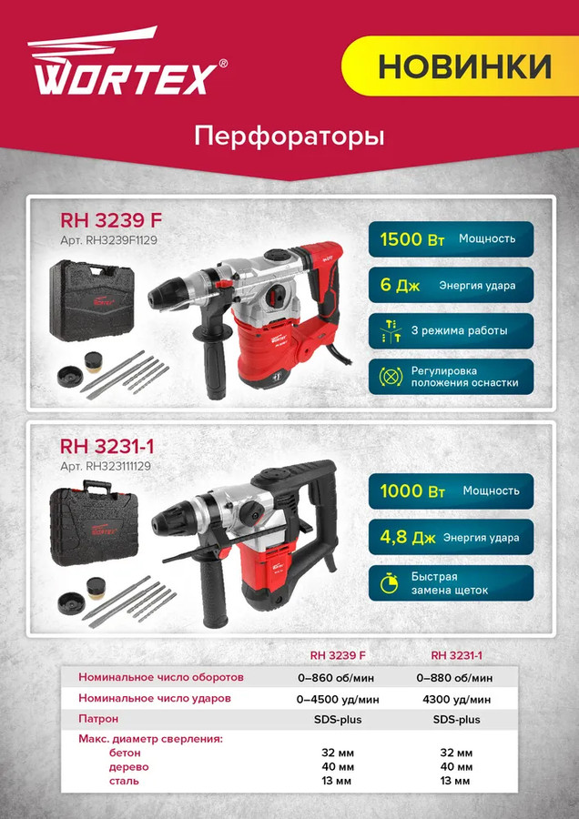 Перфоратор Wortex RH 3239 F RH3239F1129