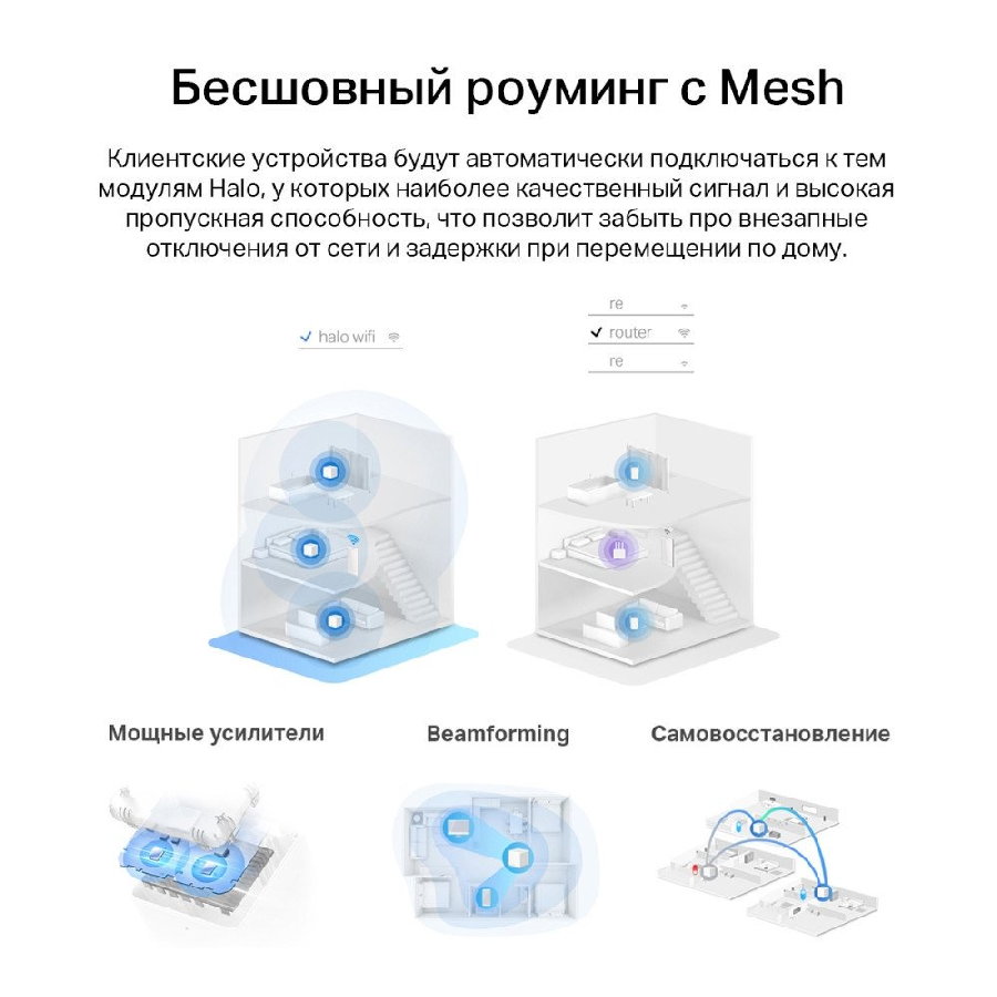 Wi-Fi система Mercusys Halo H60X (3 шт)