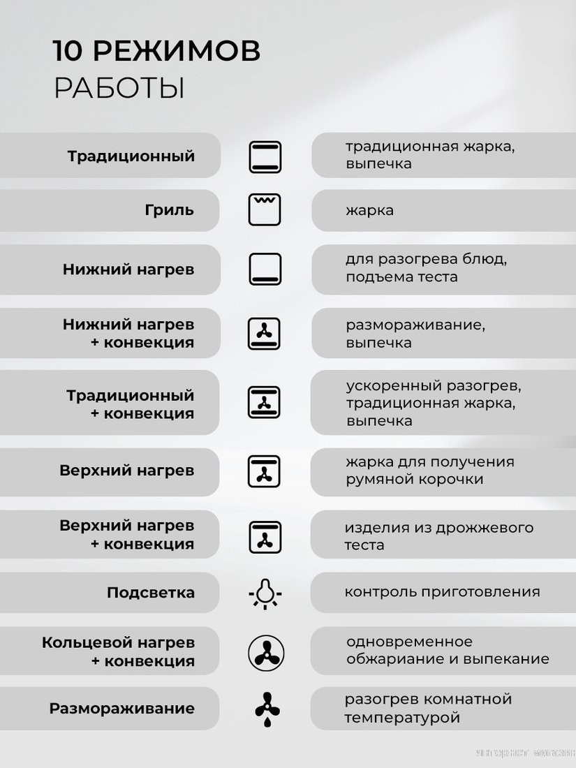 Электрический духовой шкаф LEX EDP 610 IX Wide Series