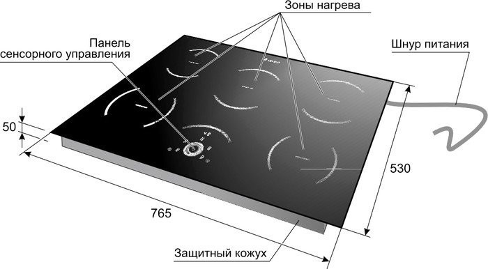 Варочная панель GEFEST 4322