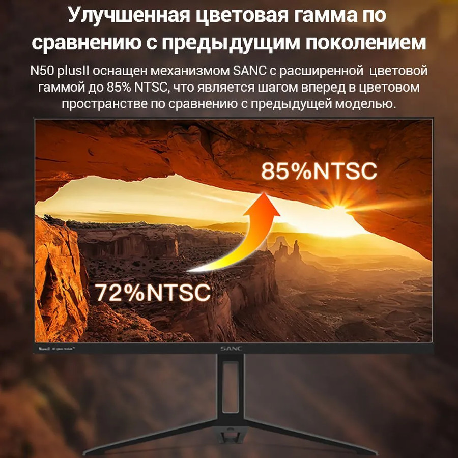 Монитор Sanc N50 Plus II M2442QH