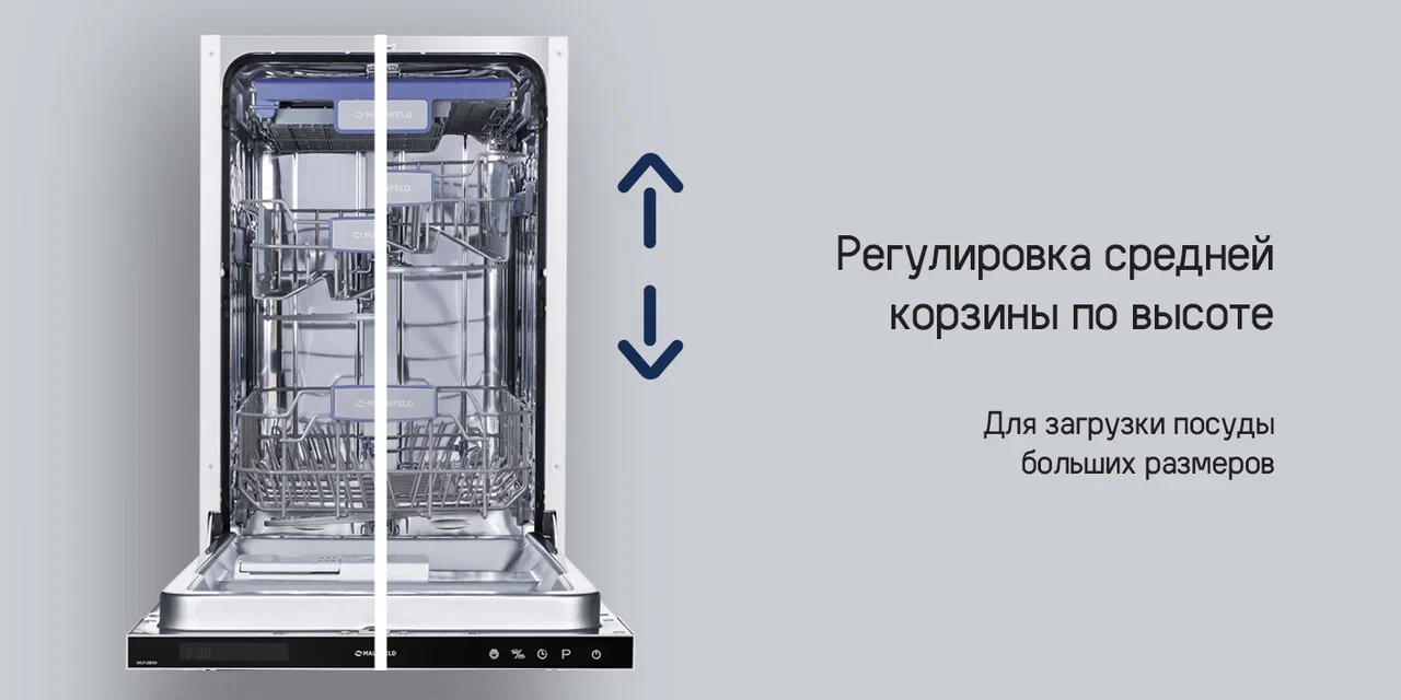 Посудомоечная машина MAUNFELD MLP 08IM