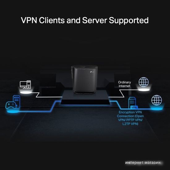 Wi-Fi роутер TP-Link Archer AX80