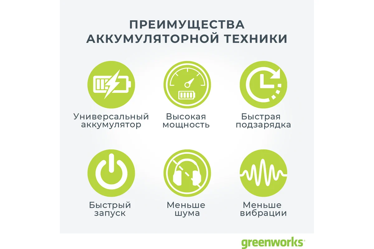 Снегоуборщик Greenworks GD40SS (с 1-м АКБ 5Ач)