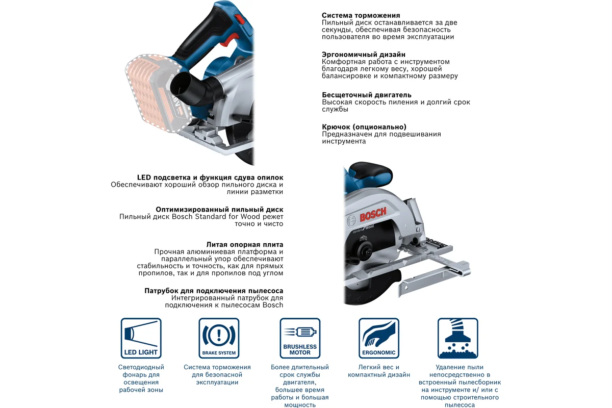 Дисковая (циркулярная) пила Bosch GKS 185-LI Professional 06016C1221 (без АКБ)