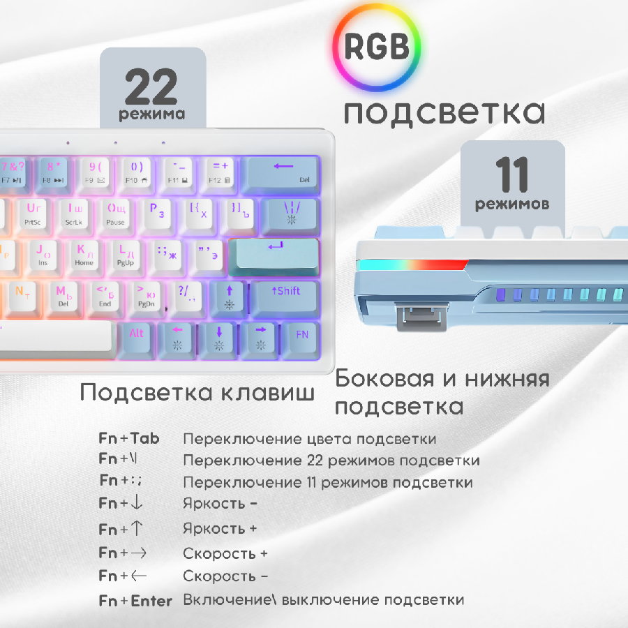 Беспроводная клавиатура Cyberlynx ZA63 Pro White Blue Orange (TNT Yellow)
