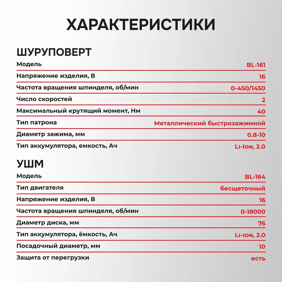 Profipower ProfiSet-2B16 E0229 (шуруповерт, болгарка, 2 АКБ, кейс)