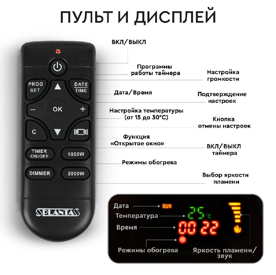 Электрокамин Planta PFP-WM090 Slim