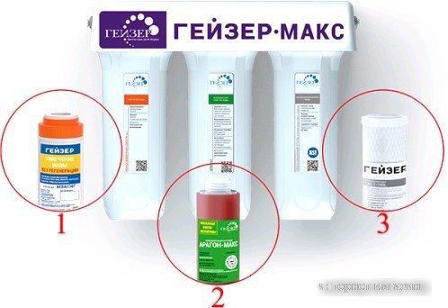 Умягчитель Гейзер Макс