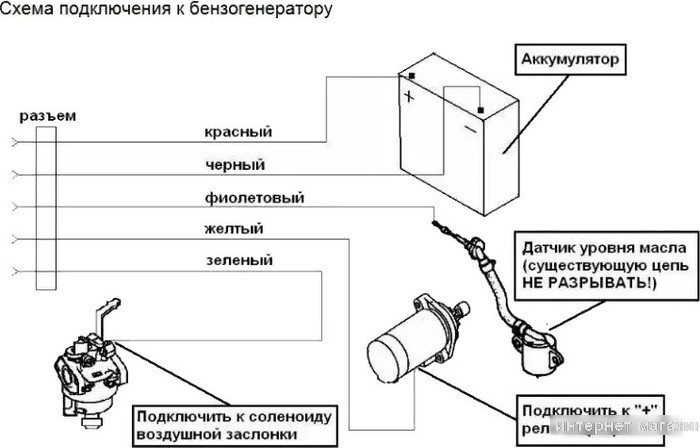 Блок автоматики Huter ABP-40D
