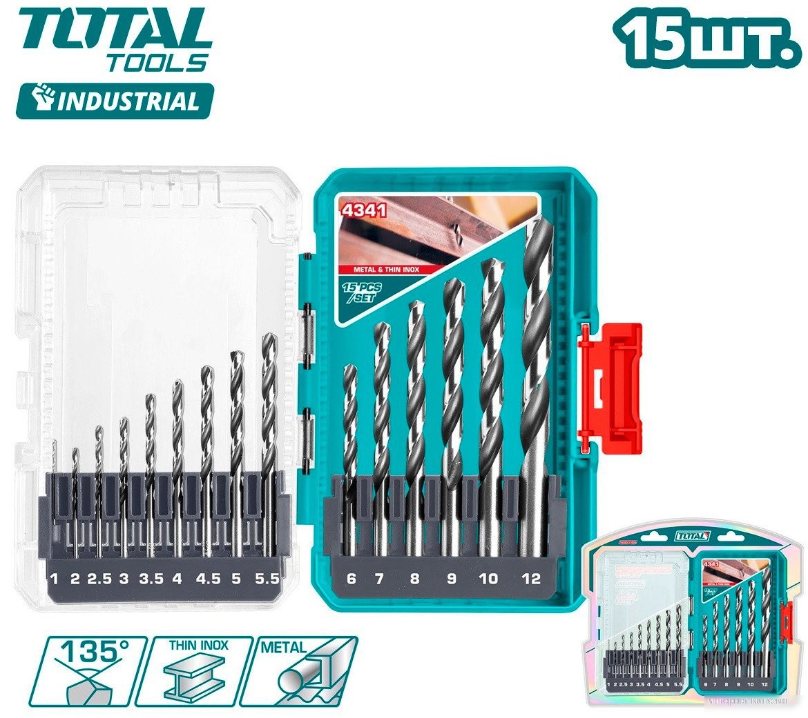 Total TACSDL51506