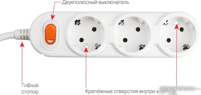 Удлинитель Power Cube PC-1-3M