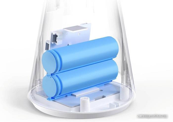 Вентилятор Xiaomi Rechargeable Mini Fan BHR6089GL