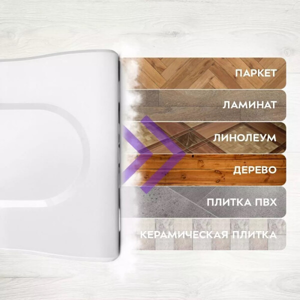 Пылесос Kitfort KT-5157-2