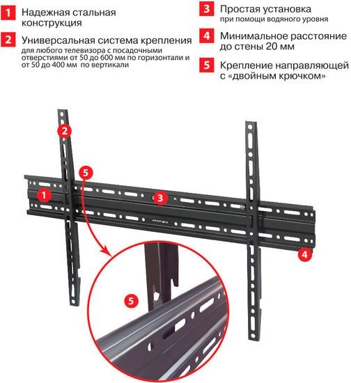 Кронштейн Arm Media Plasma-1 new