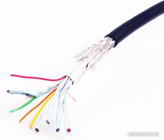 Кабель Cablexpert CC-HDMI490-10