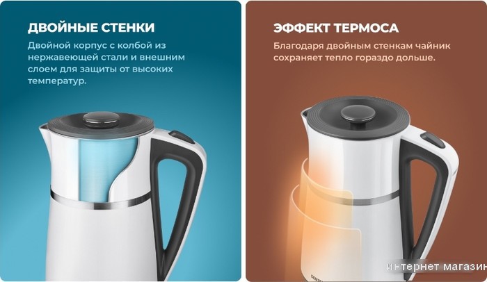 Электрический чайник CENTEK CT-0028 (белый)